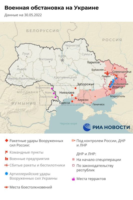 �� ����� ������� ���������� �� ������� ���������� �����, ��� �� ��� ����� ���� ��������� �������: ���������, ����, ���������