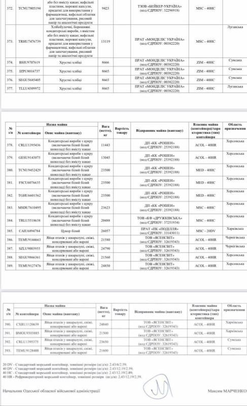 �� ������ � ������� ������� ������ ������� ������� ������ ��������������