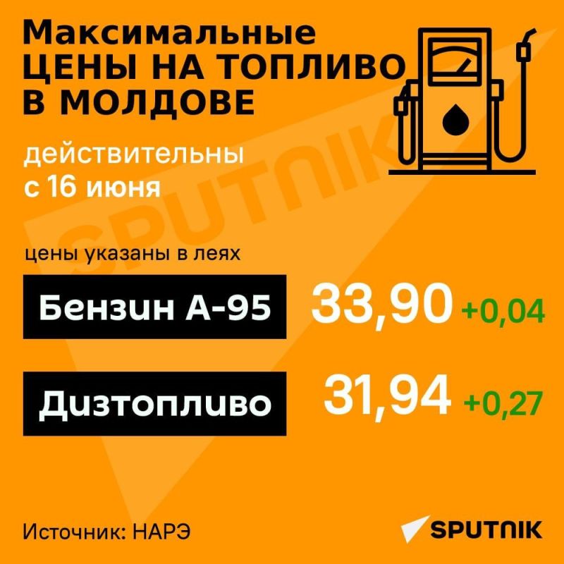 � ������� ���������� �������� �������