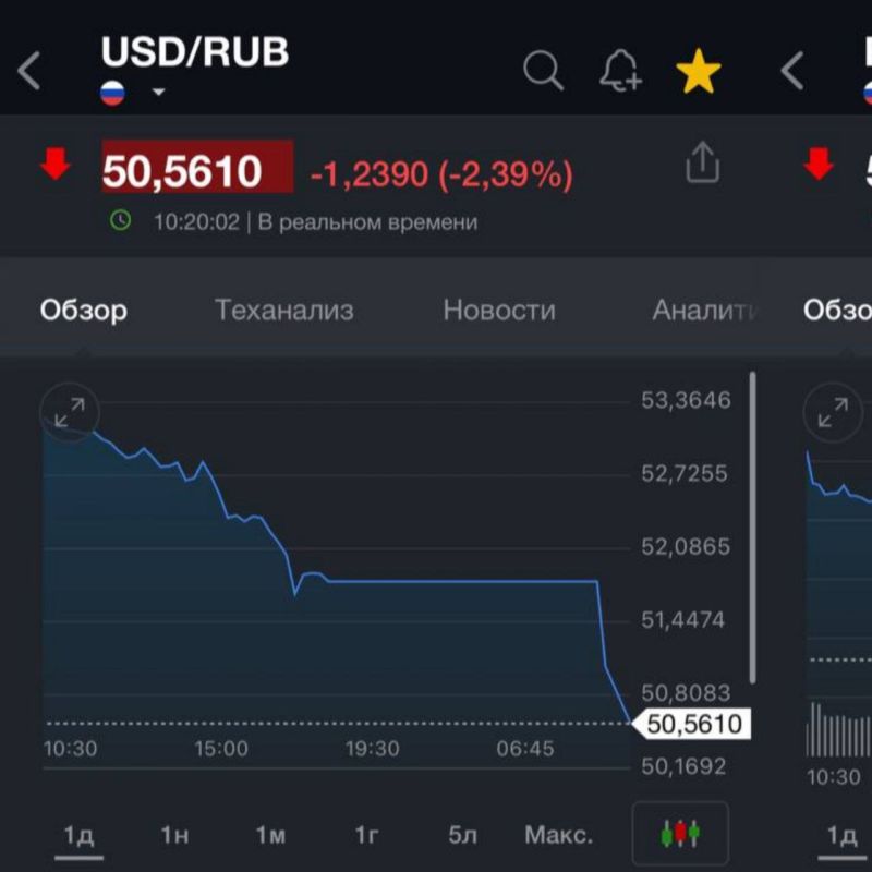 ���� ������� �� ���� 51 � ������� � ��� 2015