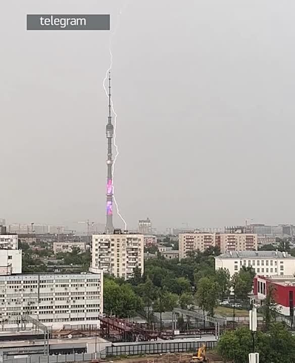 � ������������ ����� ������� ������