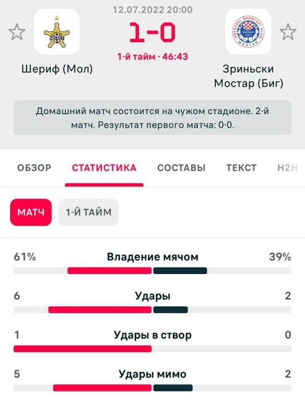 ������ ���� ����������. ����� � ������ ������