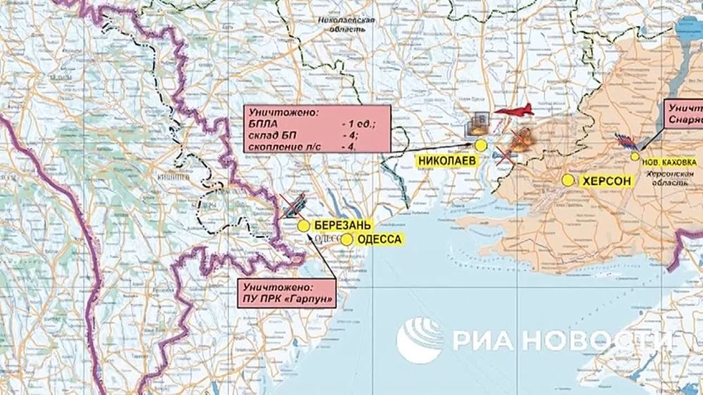 � �������� ������� � ������ ����������� ������ �������� ������������ ���������� �������� ��������� ������������������ ����� Harpoon ������������ ��� � ���������� ��