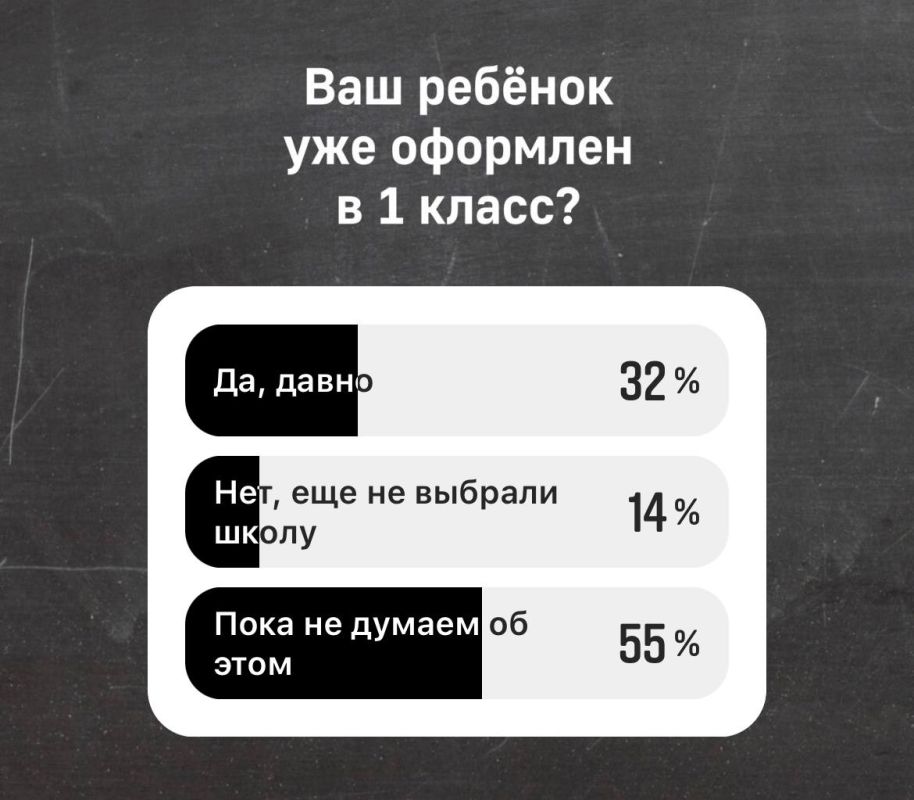 �� ����������� ������ ���: