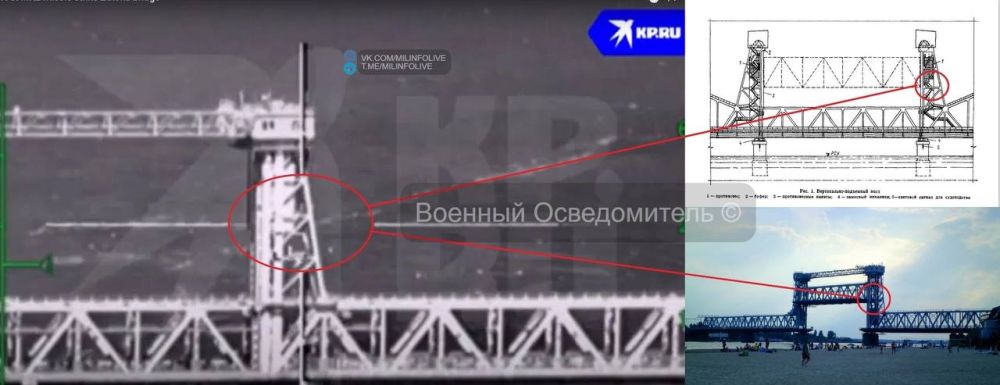 ���� �������� �� ������� ����������� � ������ �������� ������������, ������ ��� �� ������ ��������� ����� �� ����� � ���������� ���������� ��������� ��������� �������