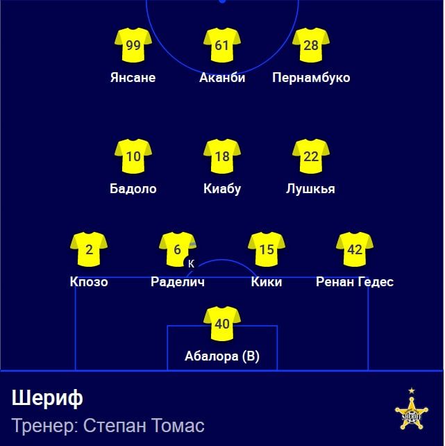 ��������� ������ ������. ���� ����� 15 �����