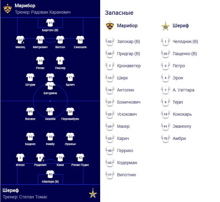 � ��� � ����������� ������� �� ����!