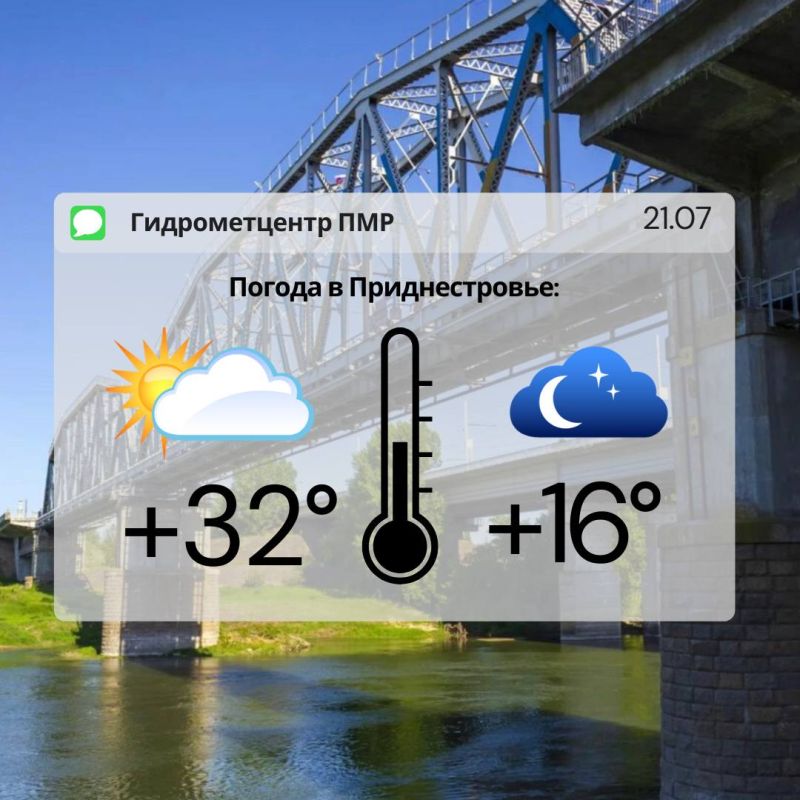 ��������� ���������� ����������, ��� �������