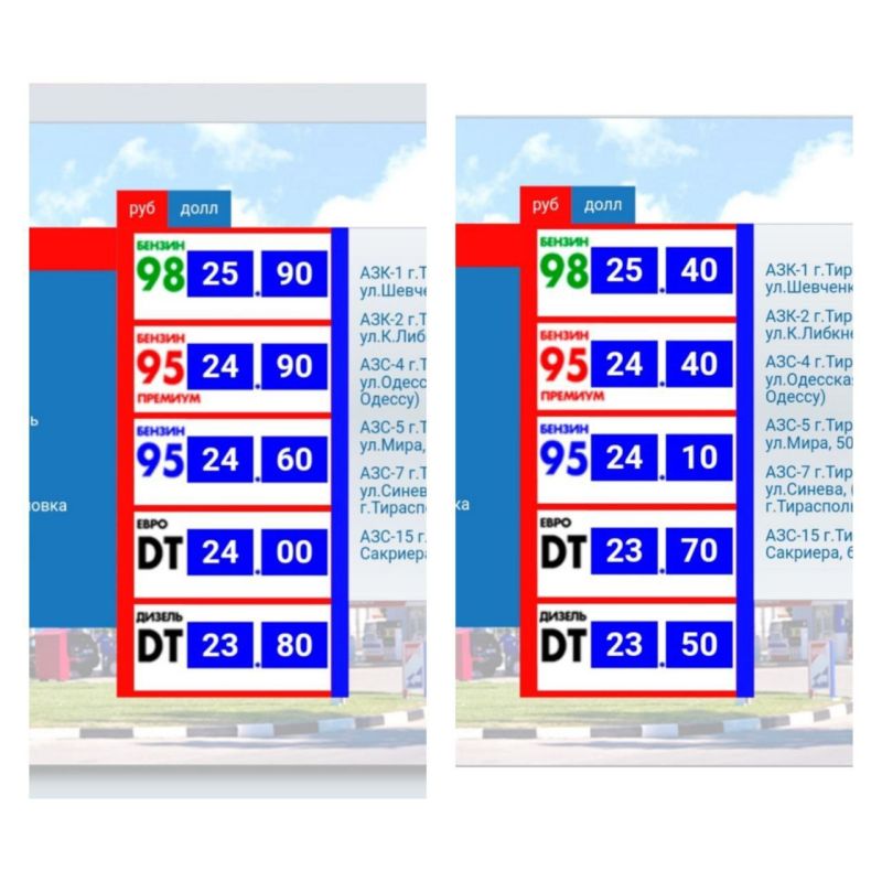 � ������������� ���������� ������ ���� �� ���