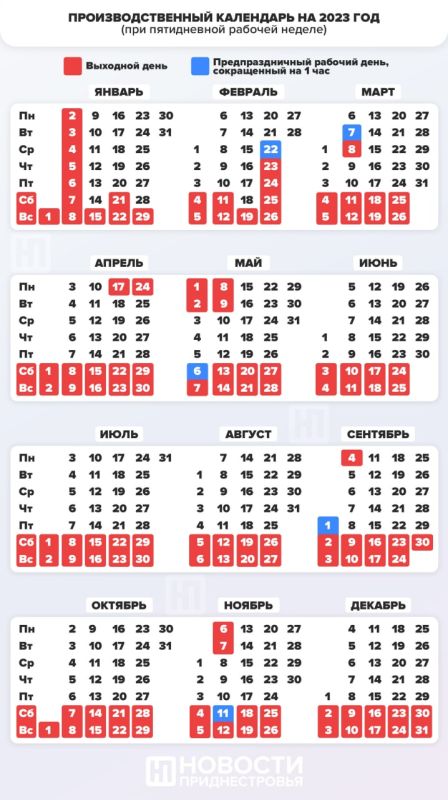 ��� ����� �������� � �������� � ��������� ����?