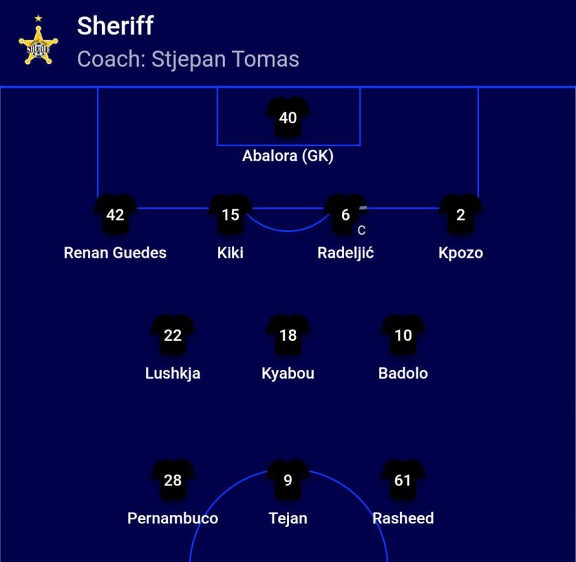 ���� ������ �� ���� ������ � ��������