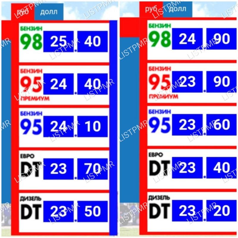 � ������������� ����� ���� �� ���