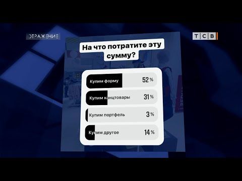 �������� ������� ����� ���� ������ ��������������� �� 100 �������� � ������ �� ������������ ����� �����������....