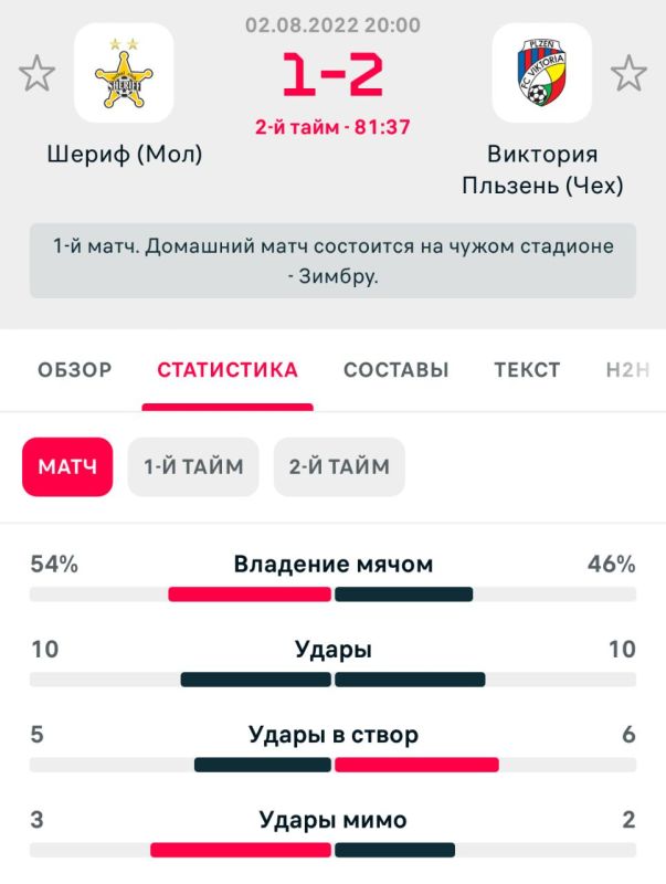 ���������� �� �������� � ������ ������