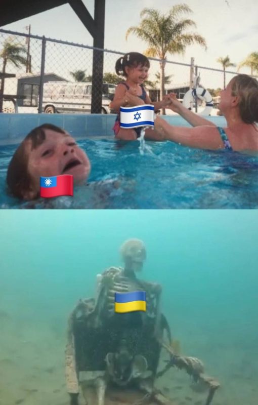 ������� �� �������������� �������� � ����