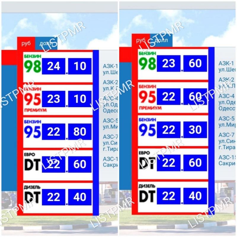 � ������������� ���������� ������ ���� �� ���