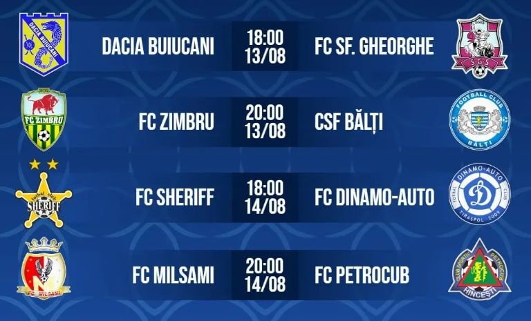 ������� ������� �� ������ ������ �������� ����������� ���� � ���������