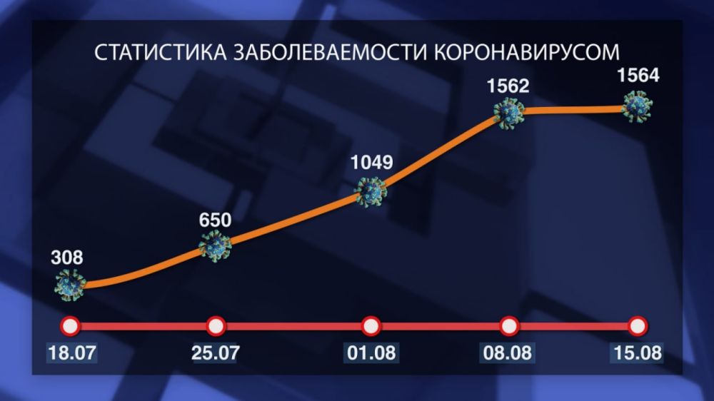 ���� �� ����������� ���������� ������, �� ����� �� ����� ��������������