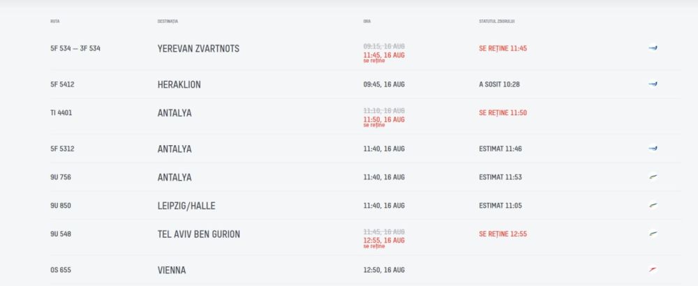 �������� � �������� ����� ������������