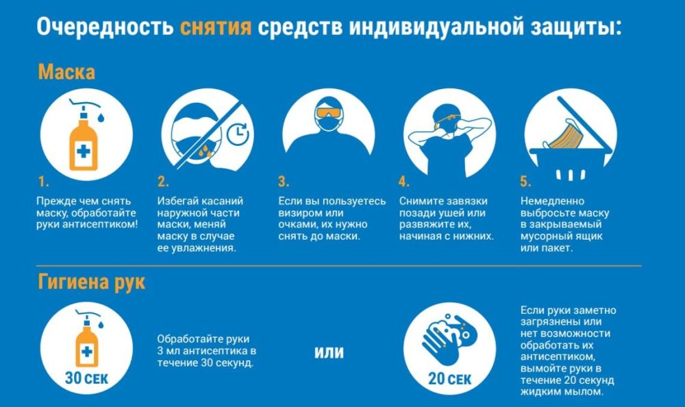 �������� ����� � ����. �� �������� �������� �������� ����� � ���������, ������������ ����������, ������������, ������� � ���� �����������