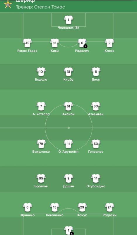 ������� �� ����������� ���� ������� � ������