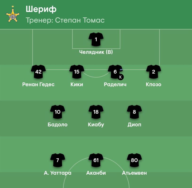 ���� ������ �� ���� ������ � ������