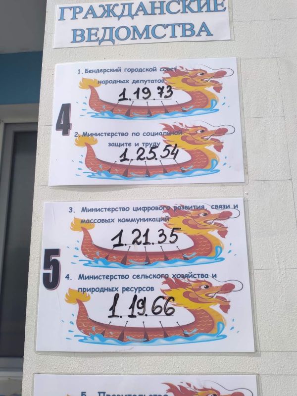 ����������������� ����� � ��������� ������- �������� ����� � ������ ������� � ������� ������, 27 �������