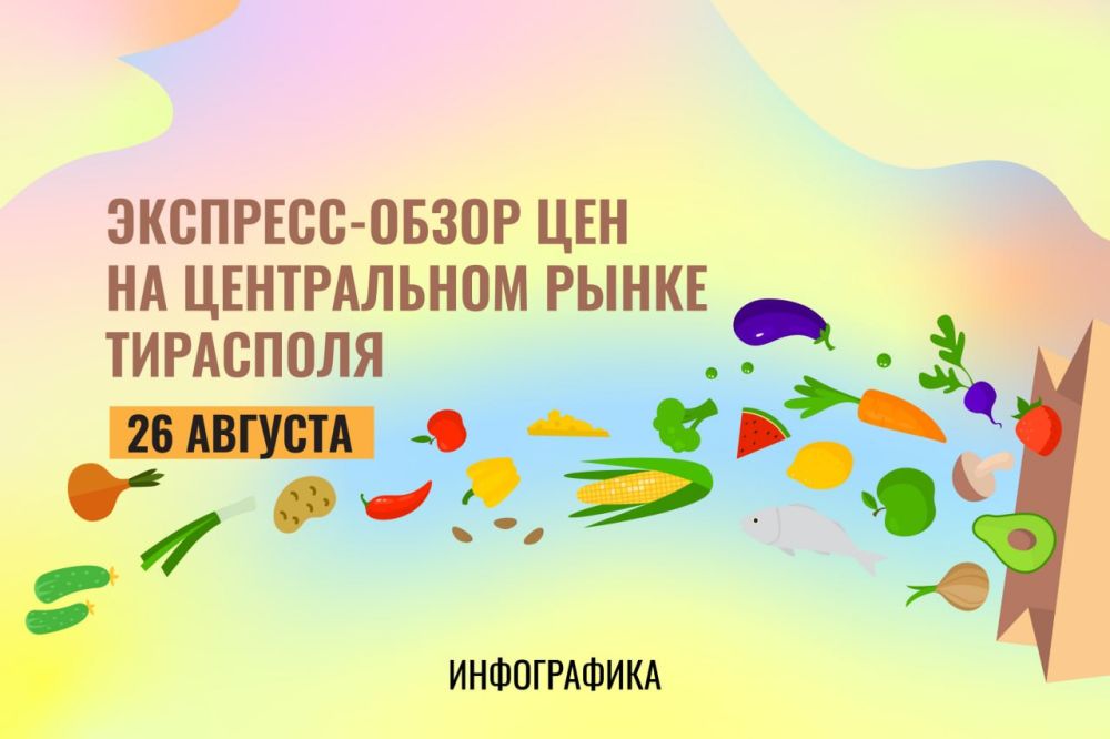 �����, ���������, ������, ��������, ������� � ���� �������� ������ � ������� ������ ������ ����� �� ��������� ������ �����