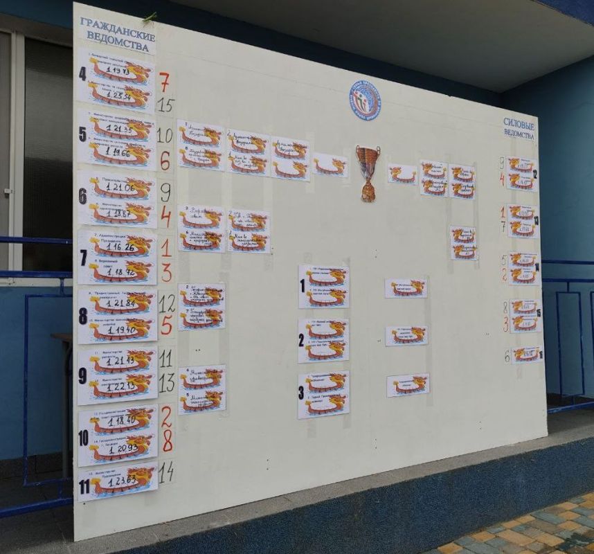 �� ����� ����� ���������� ��������� ������ ������������