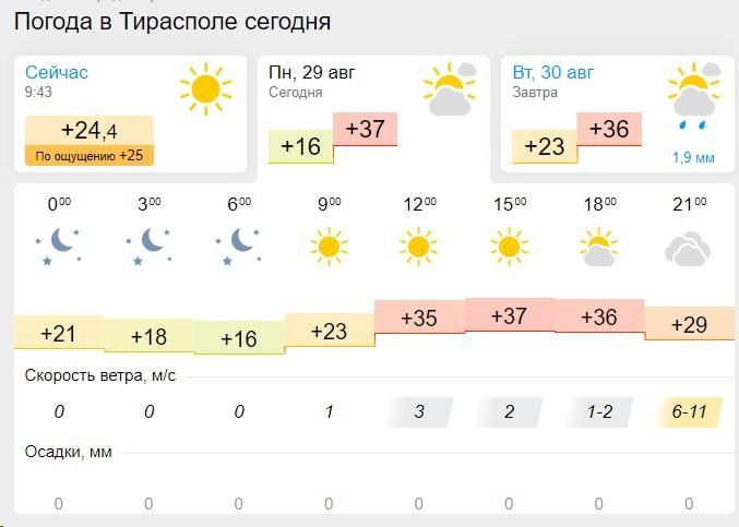 � � ����� ����������� �� +30