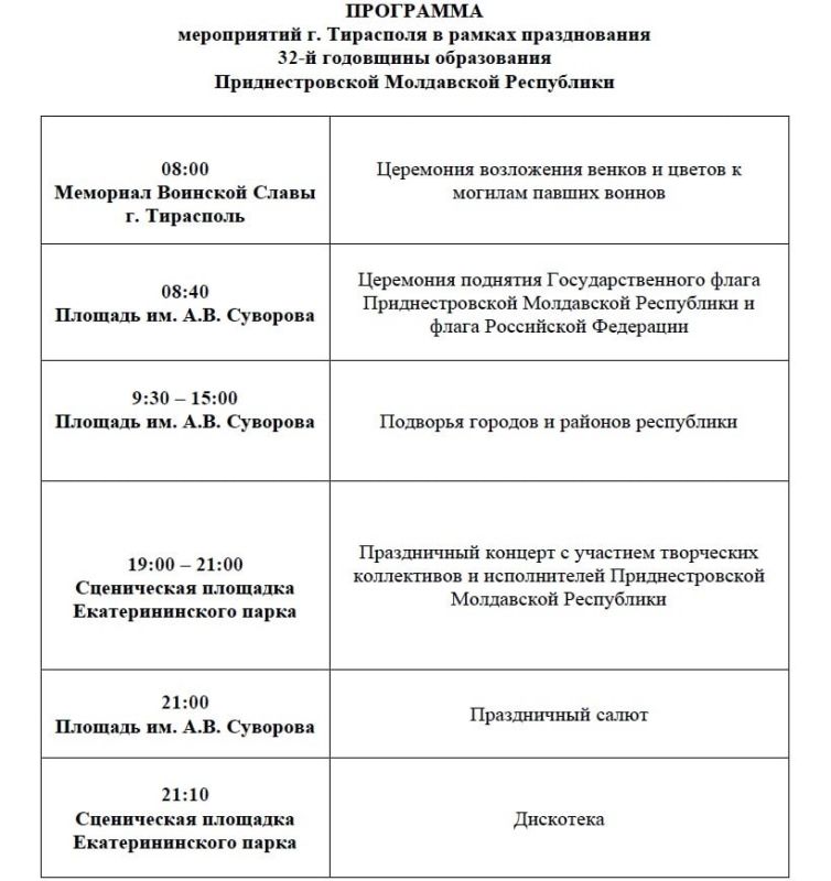 ������������� � 32!. 2 �������� ����������� 32 ���� �� ��� ����������� ��������������� ���������� ����������.����������� ���� ������ ��� ���� �������������� �������� ������������� ������� ���������