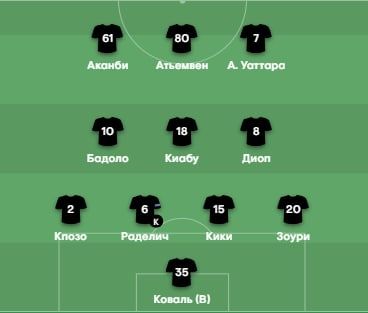 �������� � �������. �������� ������ ������� �� ���� � ��������