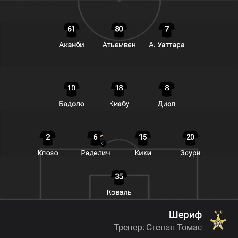 ���� ������� ������.. �������� (1-5-4-1): ������� (�), ������, �������, ����, ��������, ������, ������, �������, ����������, ��������, �����