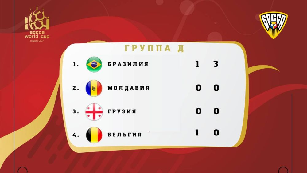 ����� ������� ����� ������� �������� � ������ D ���������� ����