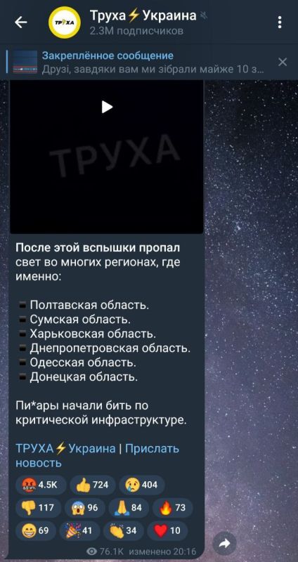 ����������, �������, �����������, ����������������,�������� ������� ��� �����