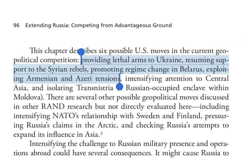 ������� ���������� �� ��������� ���������� � 2019 ����