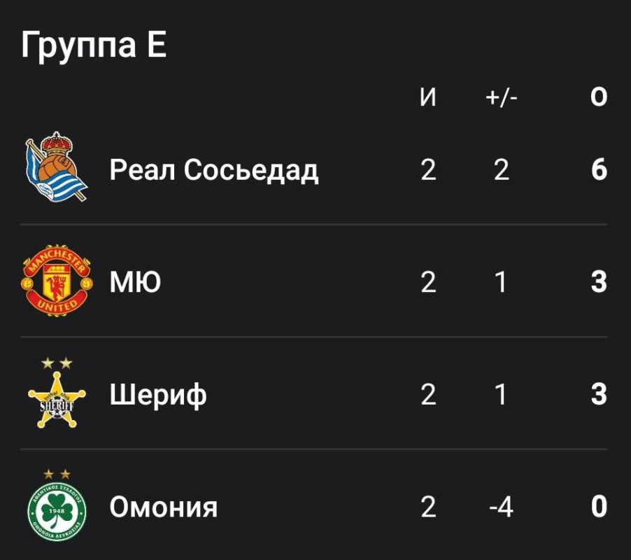 ������� � ������ � ����� ���� �����