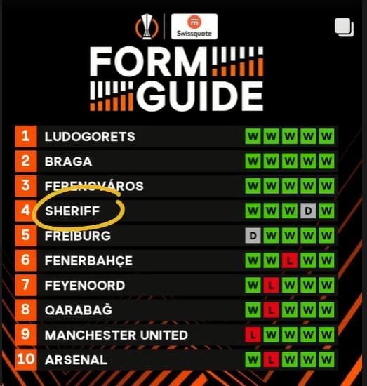 ��������� ����: ����� ������� � ����� � ����������� � ������ �����, ��� ��� ��������� ������� ������