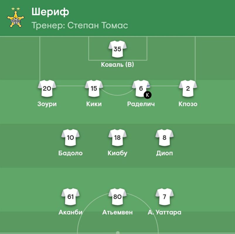 ������ ������ �� ���� � ��. � ������� ������