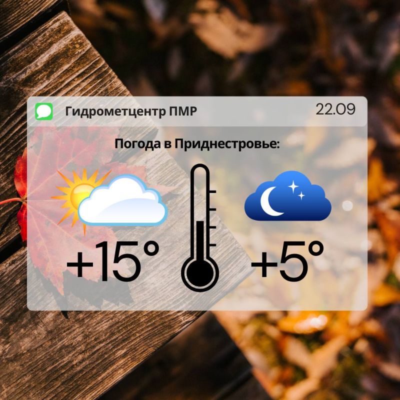 ��������� �������� � ������������ ������, ���� ������� ��������������� �����