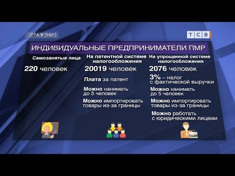 � ������������� ���������� ��������� ���� ������� ��������������� �������������� ����������������. ��� �������� � 2019-�...