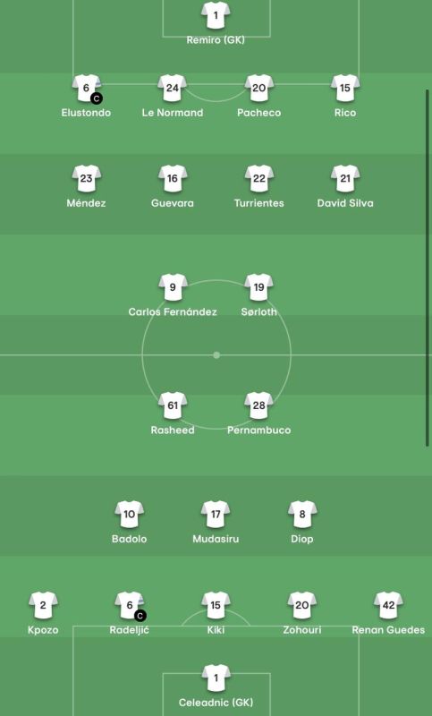 ������� ������ ����� ��������