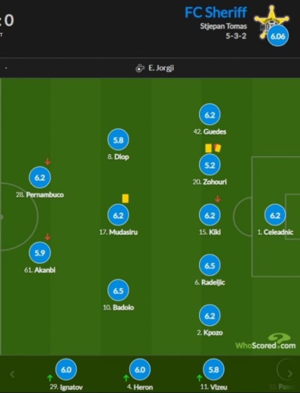 ������ � ������� � ������ � ������� ������� � ����� � ����� ����������