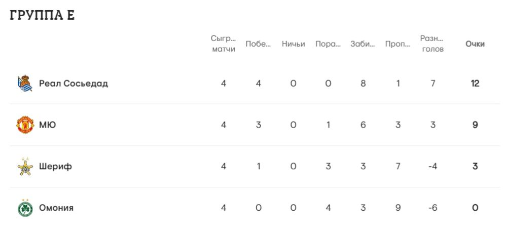 ��� ������ �������� ������� ������ �. ������� ��-�������� �� ������� �������