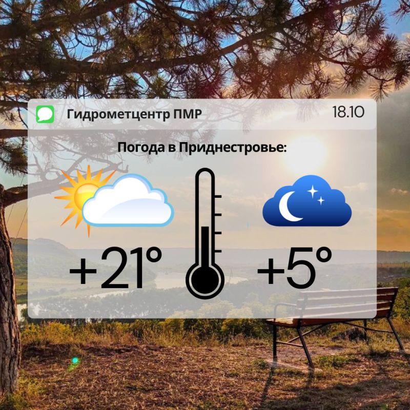 ��������� ���������� ����������, ��� �������