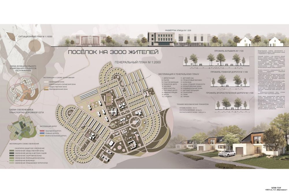 2 ������, 5 ������ � 4 �������