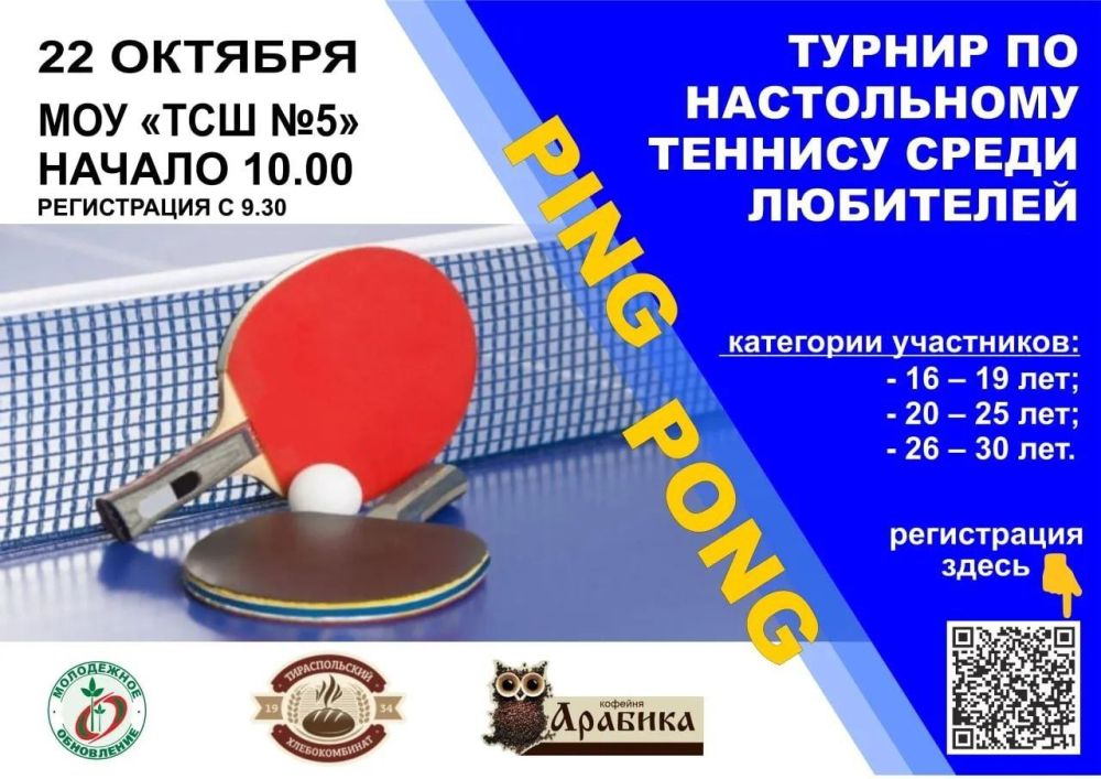 ����������� ���������� ���������� �� ������������ ������ �� ����������� �������