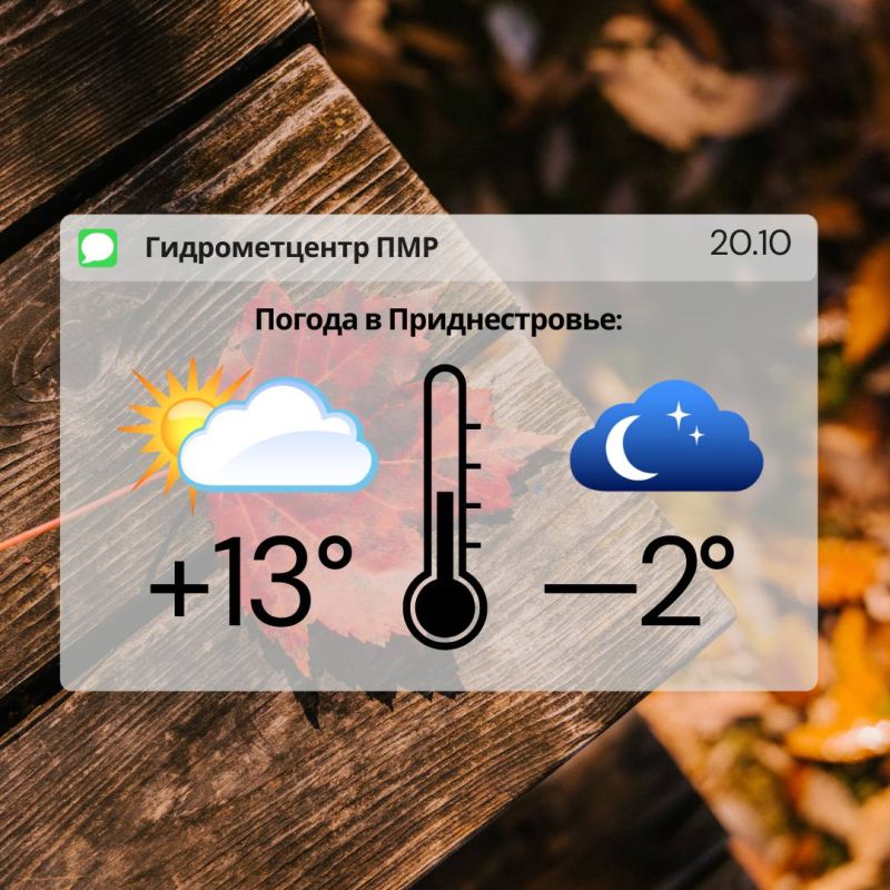 ��������� ���������� ����������, ��� �������