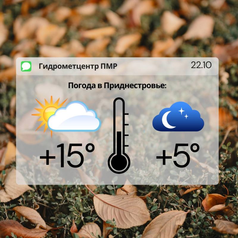 ��������� ���������� ����������, ��� ������������ �������