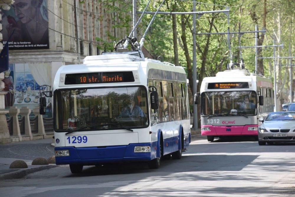 �������� ������������ � �������� ����� ������������� ��-�� �������� ��������������, ������ ��� ������� ��� �����